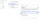 Select BigQuery to ClickHouse template
